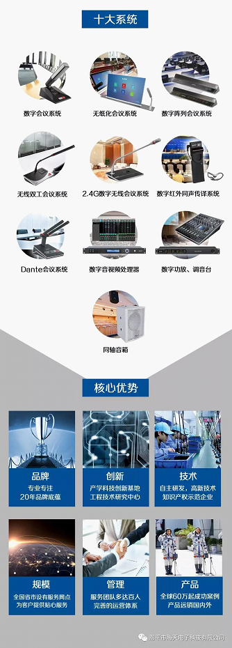 HTDZ誠邀您蒞臨PALM EXPO 2018 HTDZ誠邀您蒞臨PALM EXPO 2018